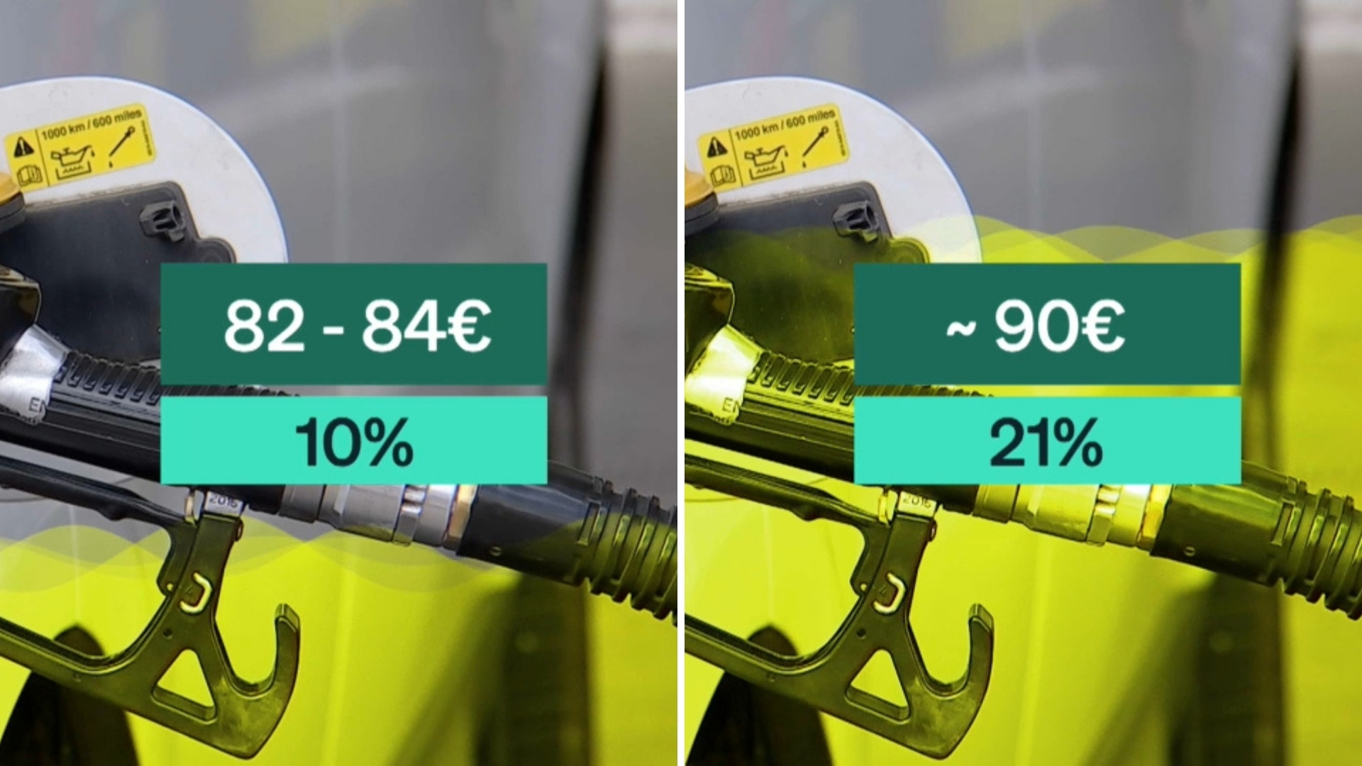 Precios medio con descuento y sin descuento