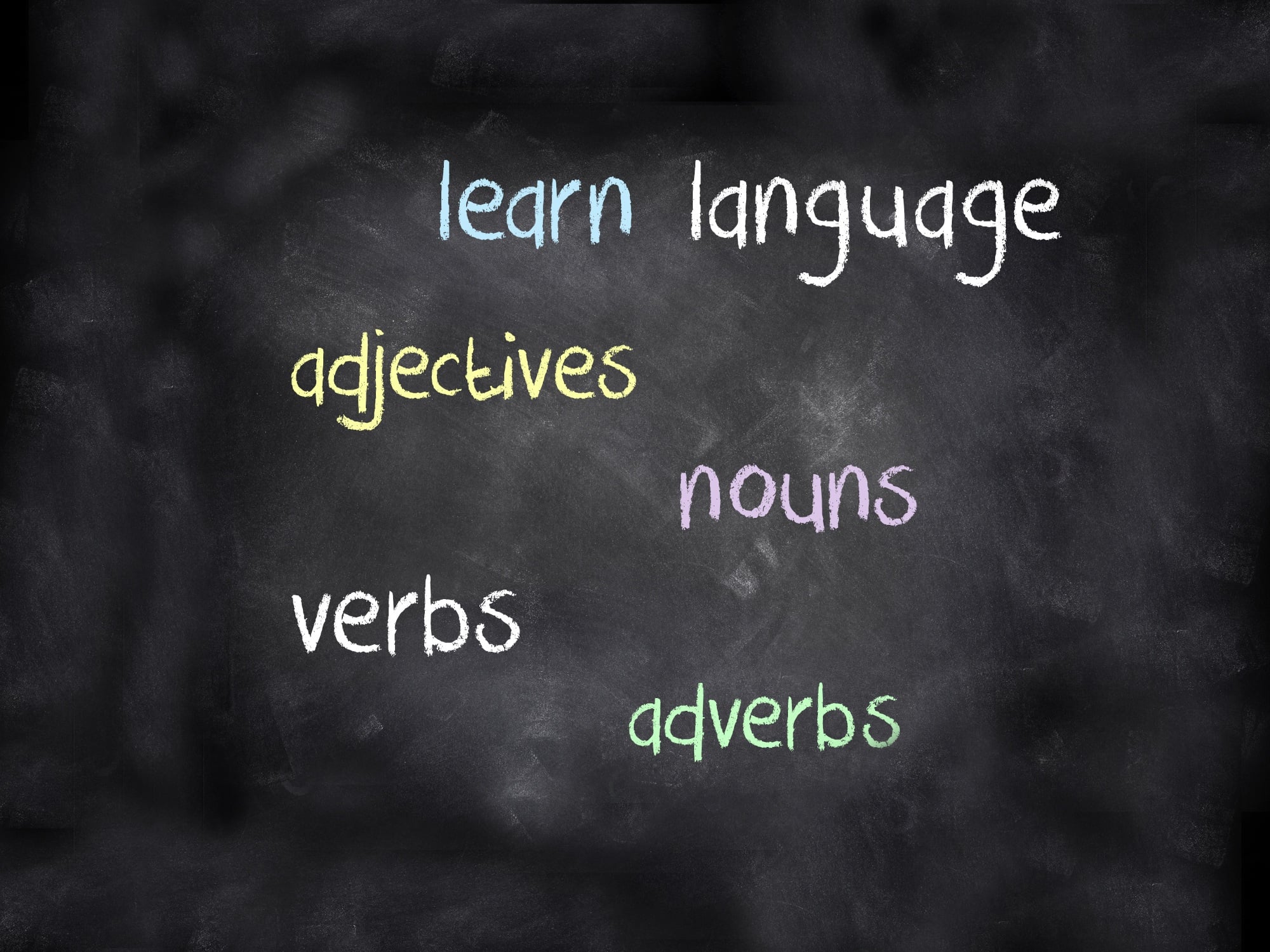 Palabras en inglés 