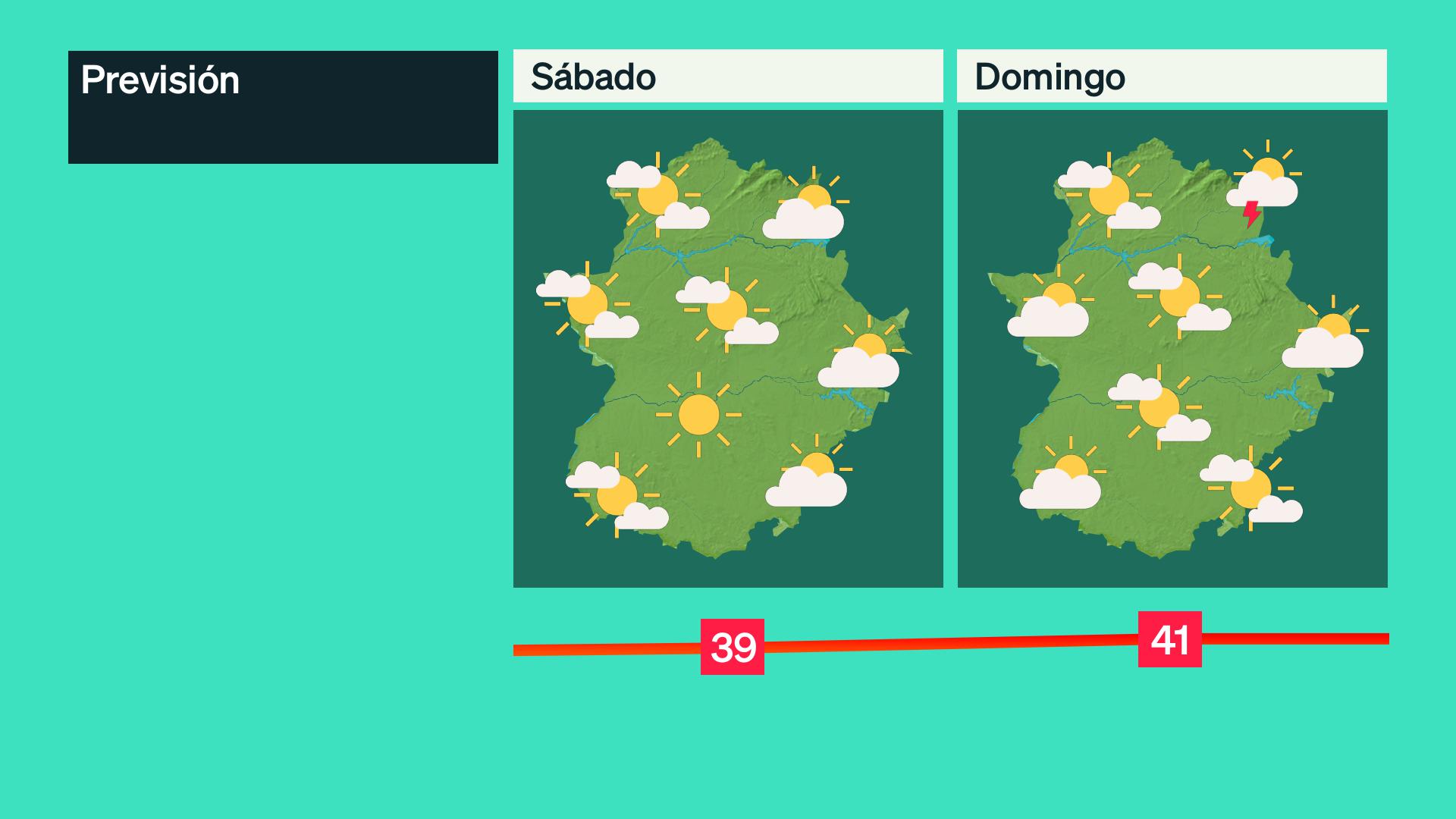 Mapa de previsión del sábado 20 y domingo 21 de junio