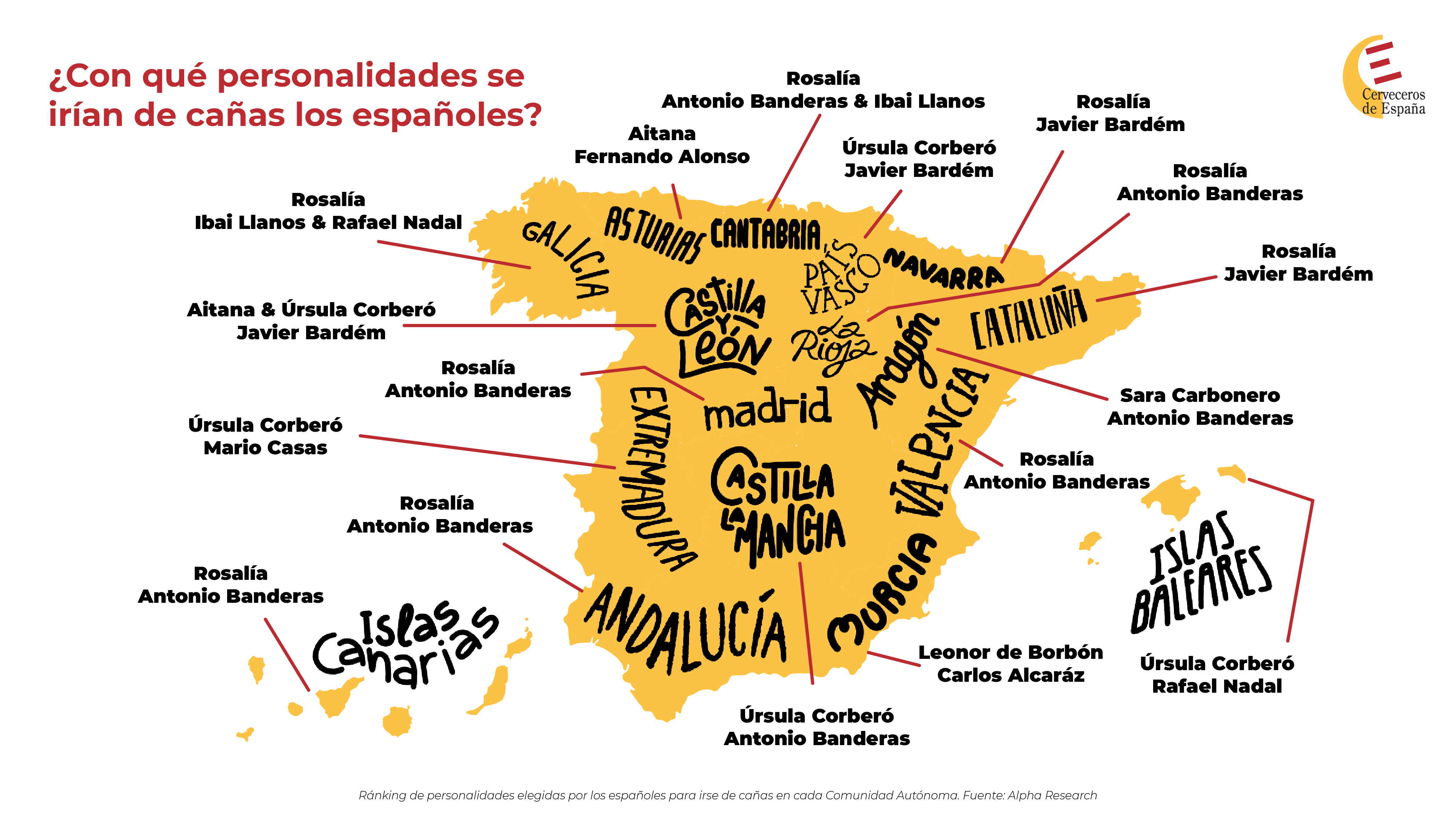 Mapa de resultados de la encuesta por CCAA