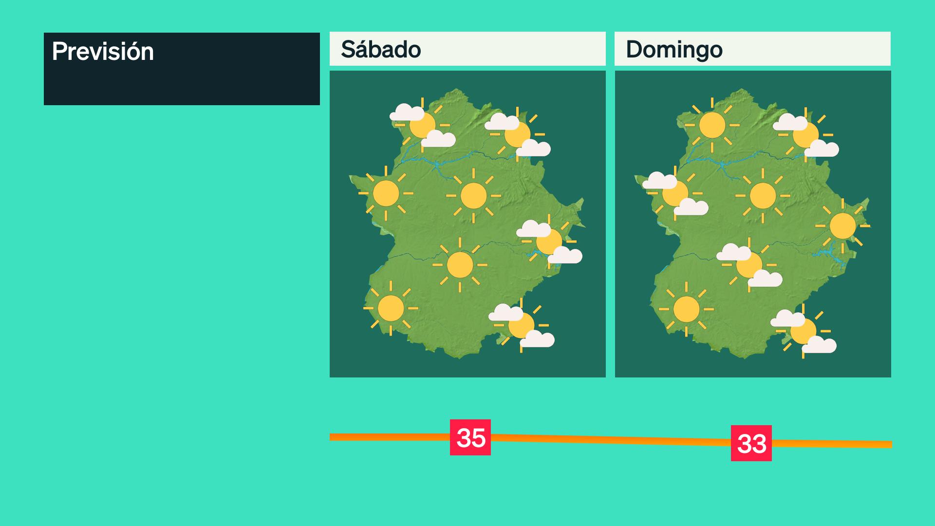 Previsión