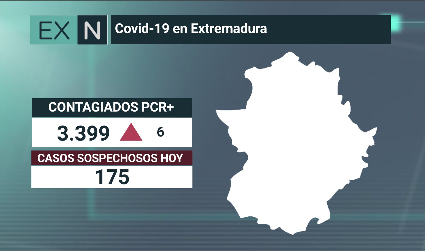 Resumen de los datos epidemiológicos acumulados