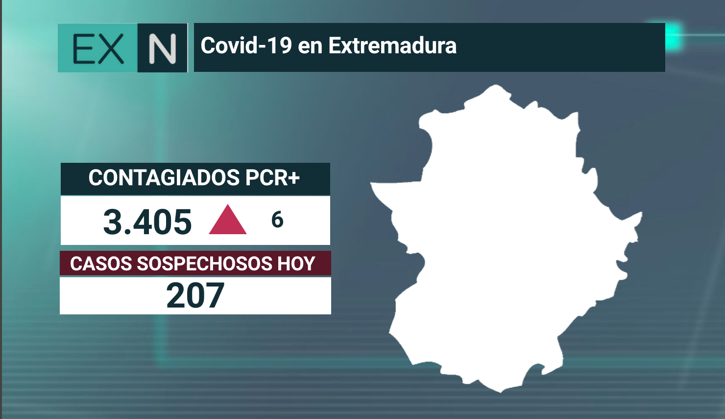 Infografía con los datos de contagios de las últimas 24 horas
