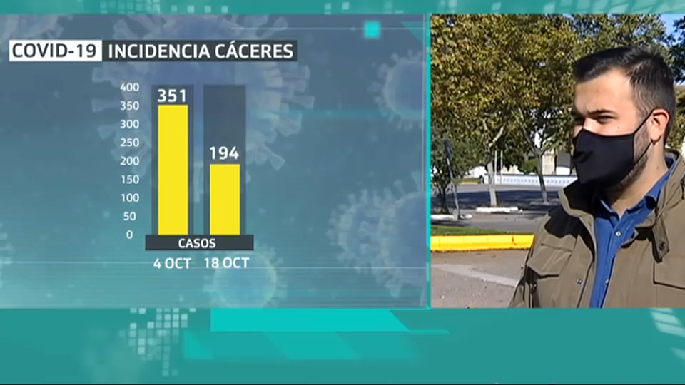 Alcalde de Cáceres, Luis Salaya
