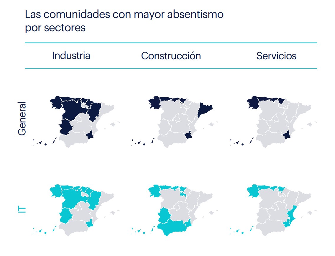 informe randstad