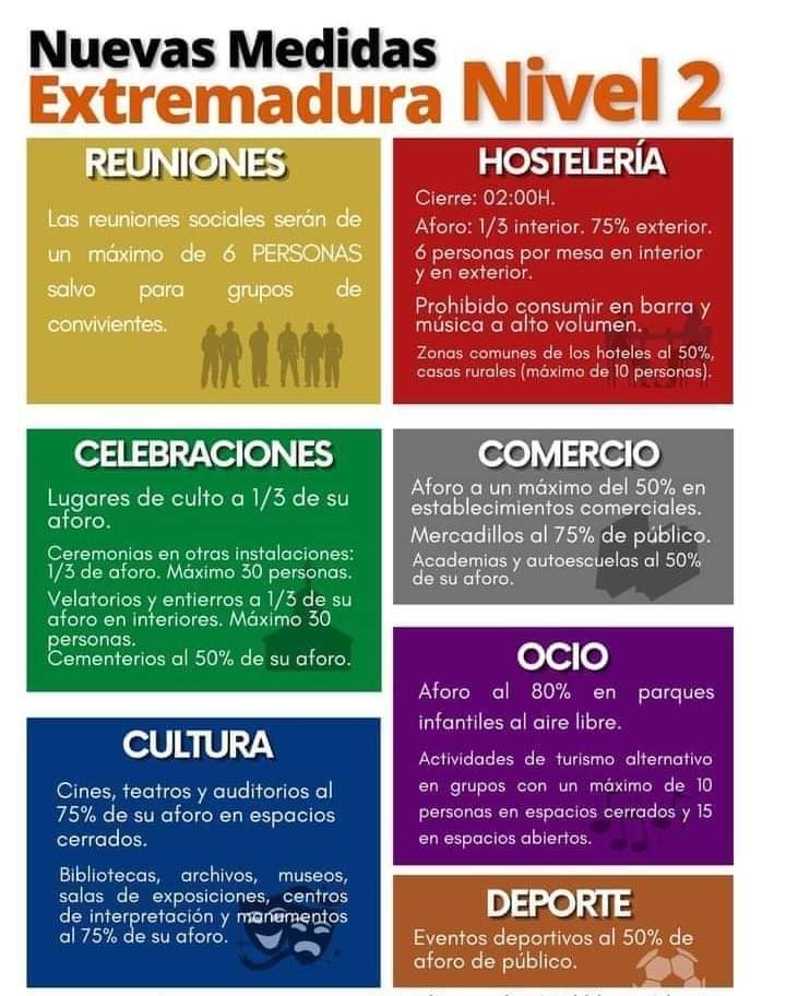 MEDIDAS ALERTA 2
