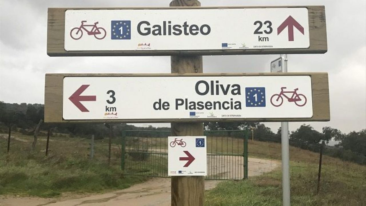 eurovelo