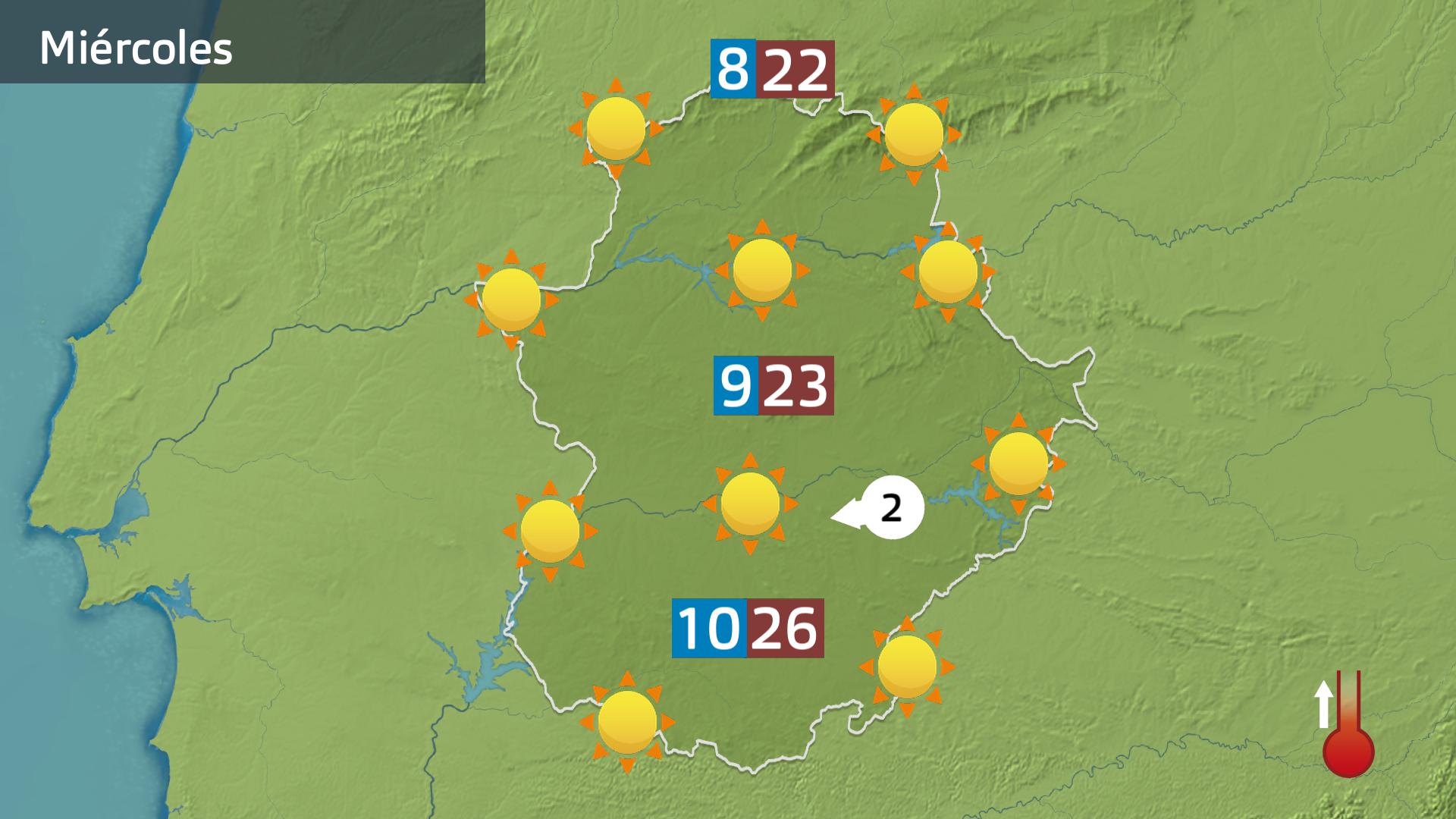 Previsión Extremadura