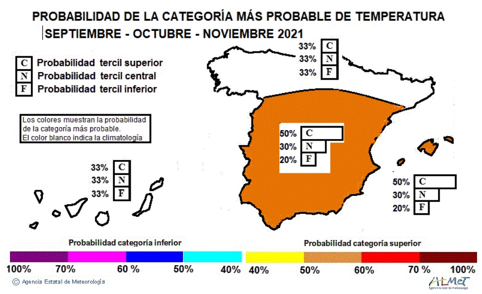 Previsión estacional de las temperaturas 