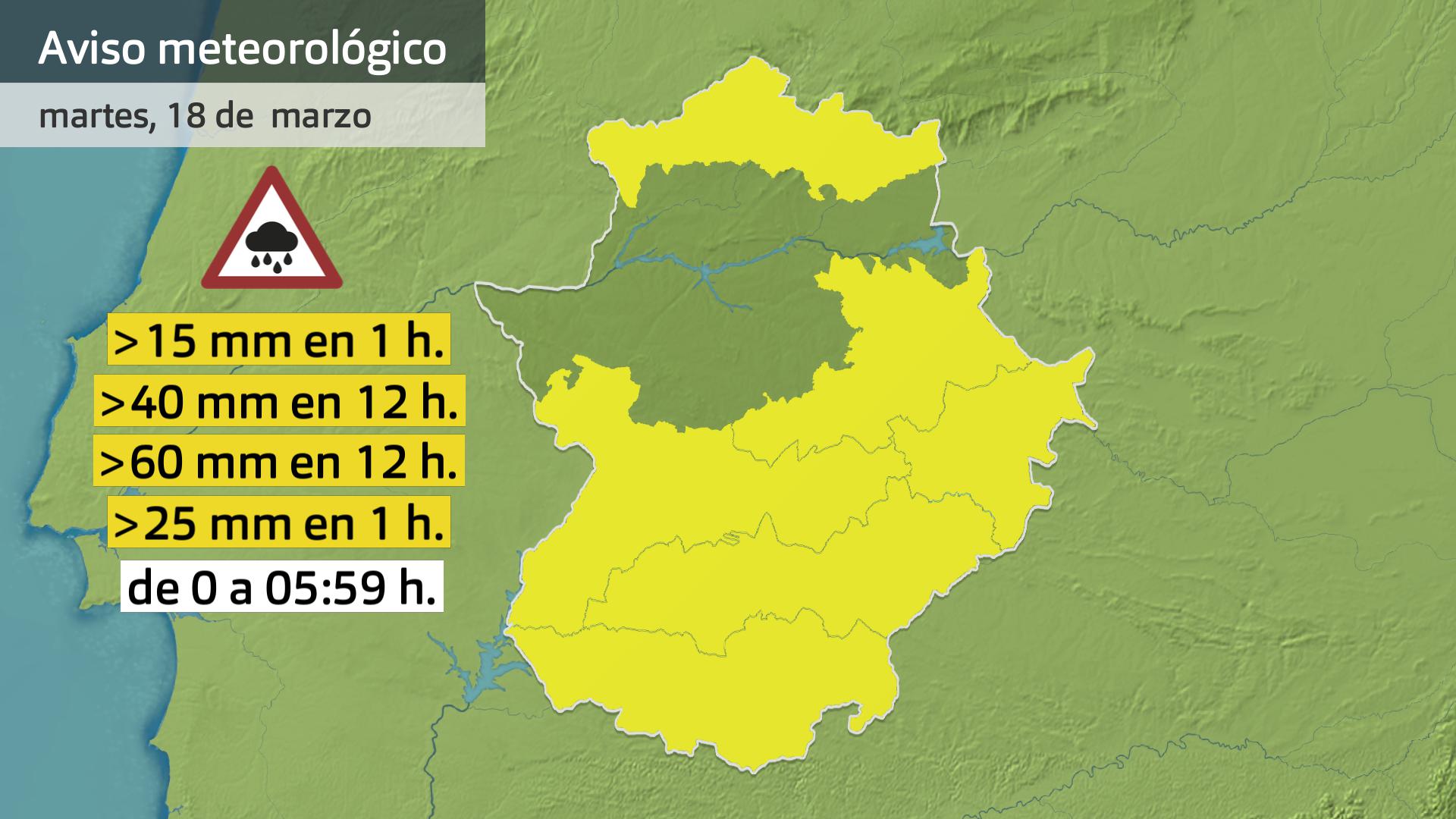 Previsión Exremadura