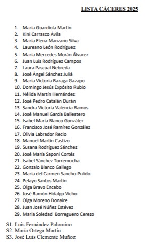 Listas del PP