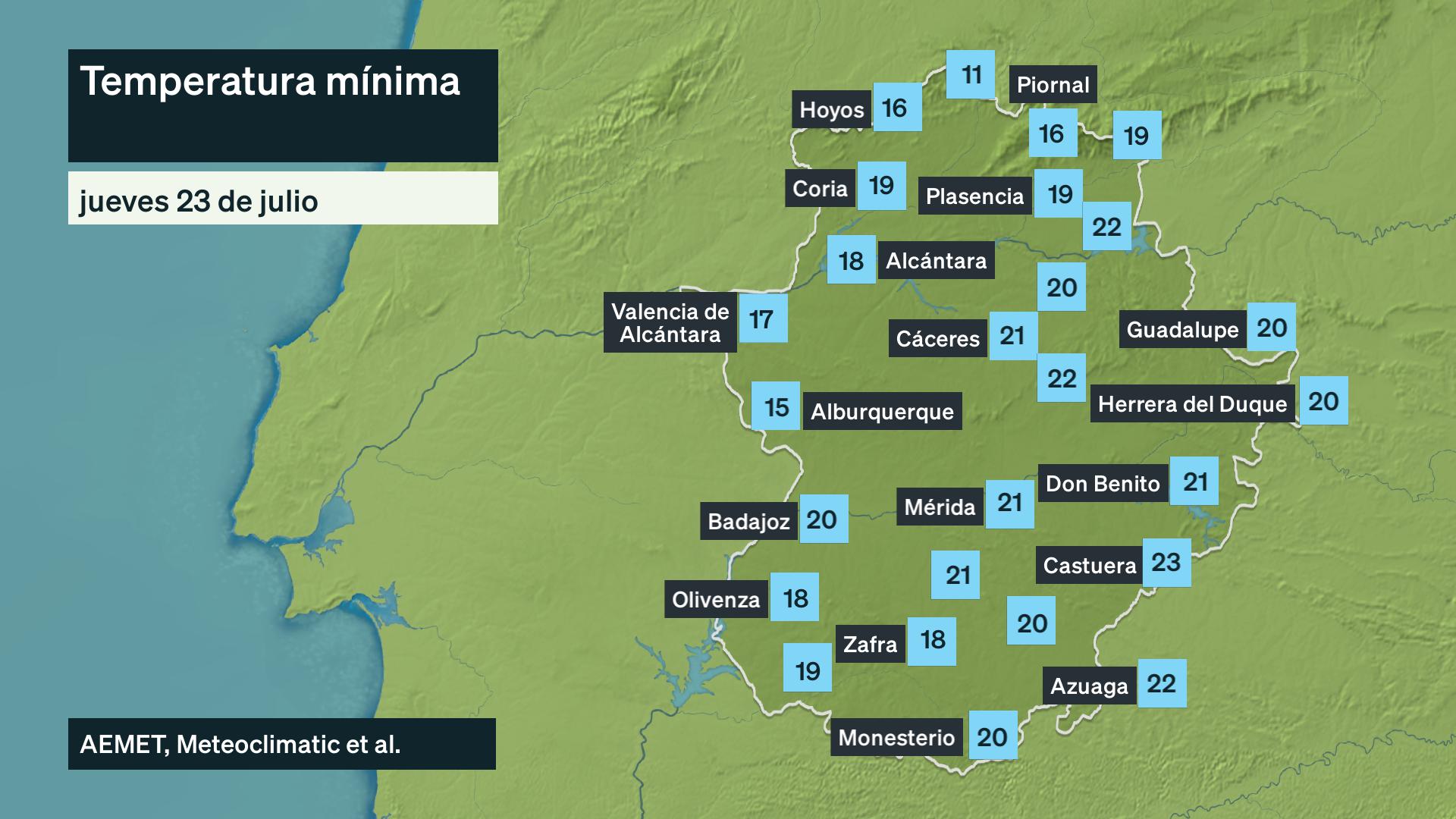 Temperatura mínima jueves 23 de julio. Datos hasta las 6:30 h. Aemet, Meteoclimatic et al.