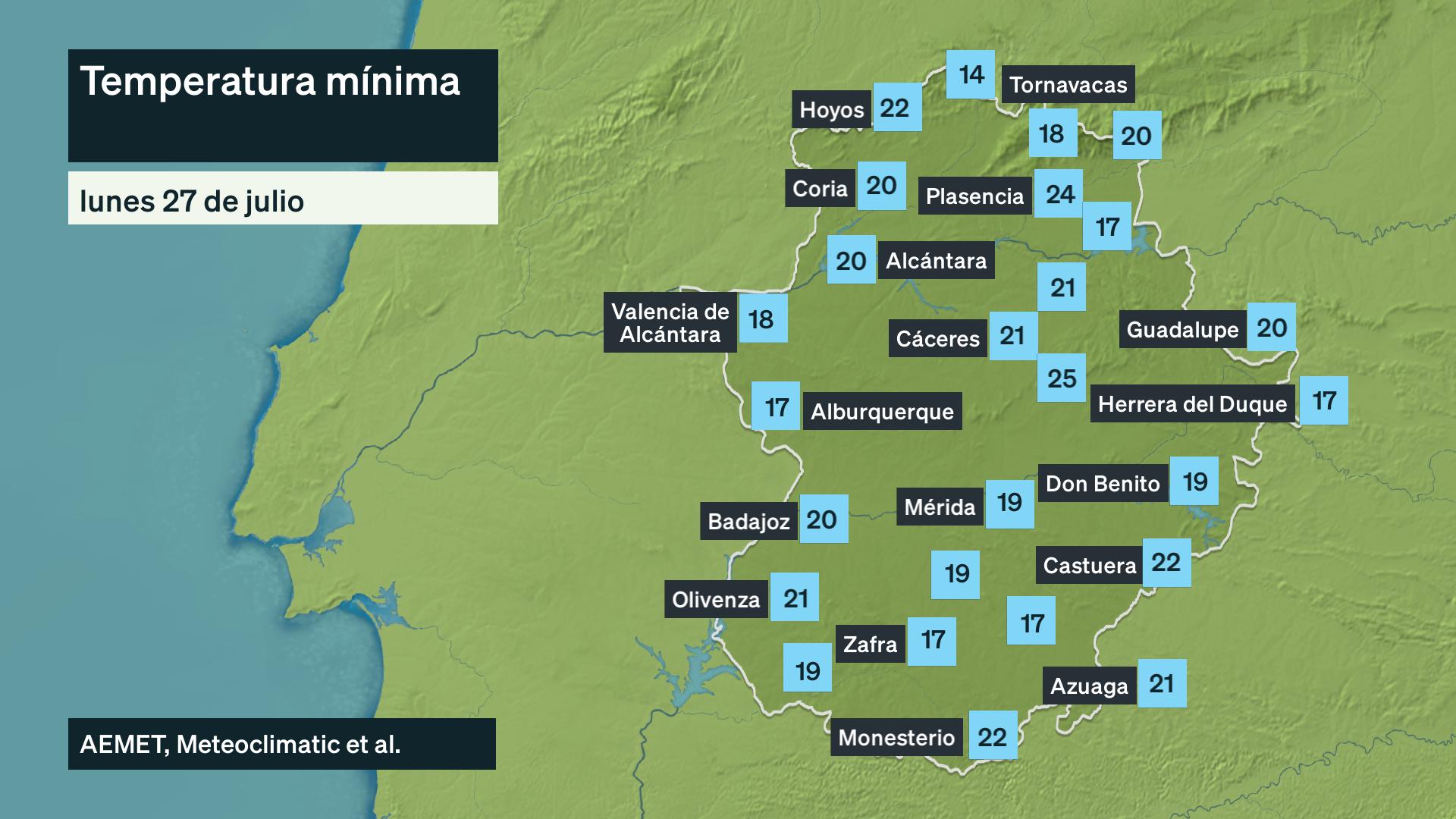 Temperatura mínima lunes 27 de julio. Datos hasta las 6:30 h. Aemet, Meteoclimatic et al.