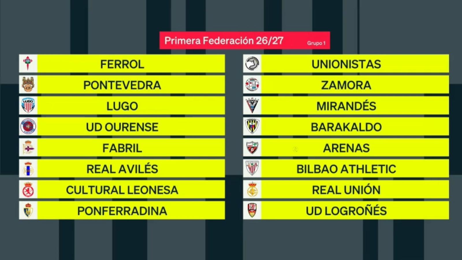 Tabla Primera RFEF