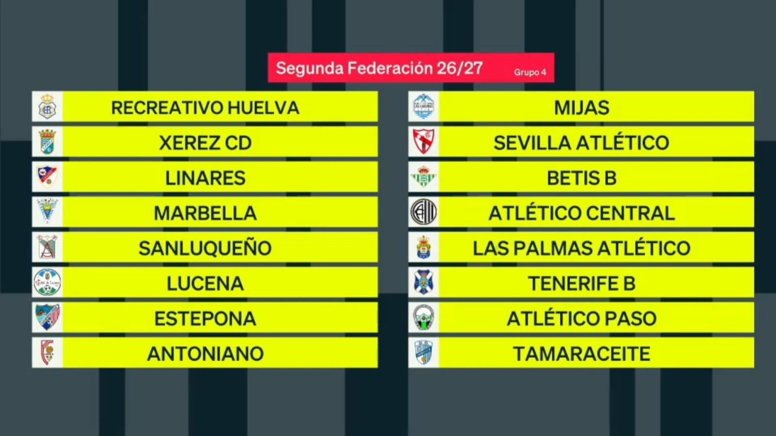 Tabla Segunda Federación